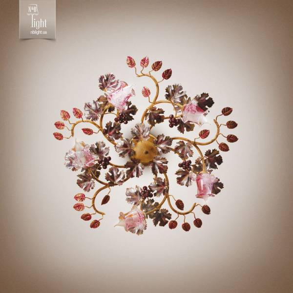 Изображение загружено обработкой по данным файла Excel