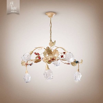 Изображение загружено обработкой по данным файла Excel